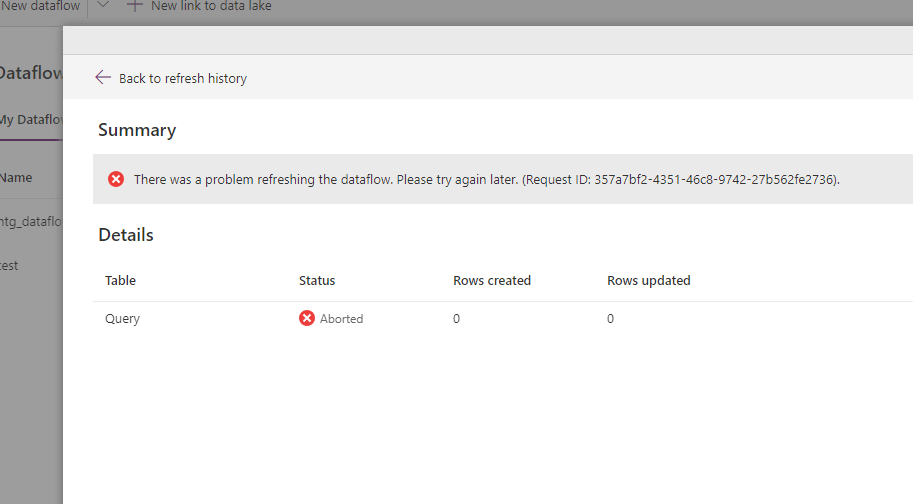 Error